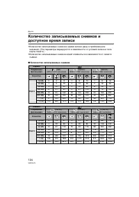 Страница 124
