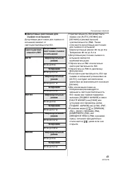 Страница 45