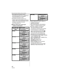 Страница 46
