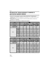 Страница 144