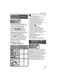 Страница 33