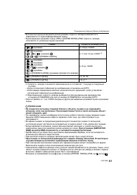 Страница 51