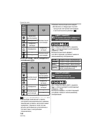 Страница 106