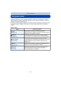 Страница 51