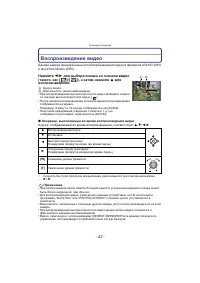 Страница 42