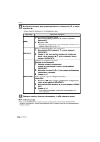 Страница 112