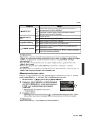 Страница 119
