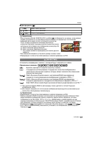 Страница 121