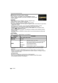 Страница 142