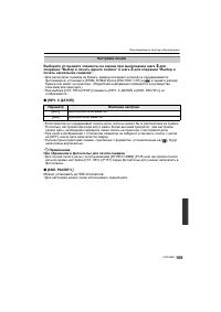 Страница 169