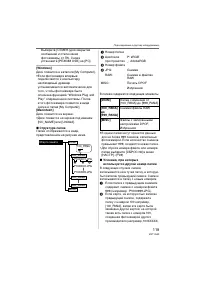 Страница 119