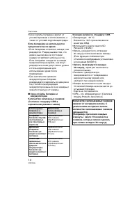 Страница 14