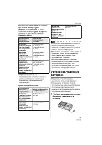 Страница 15