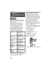 Страница 62