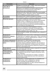 Страница 102