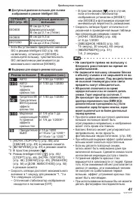Страница 41