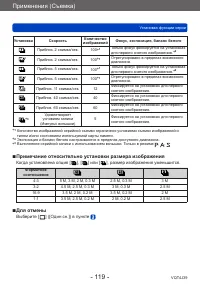 Страница 119