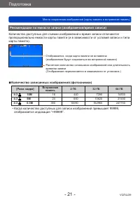 Страница 21