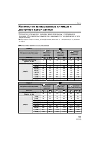 Страница 105