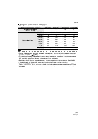 Страница 107