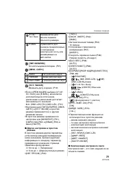 Страница 29