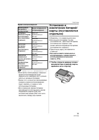Страница 15