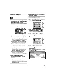 Страница 55