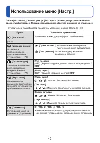 Страница 42