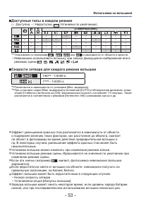 Страница 53
