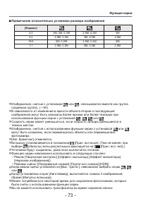 Страница 73