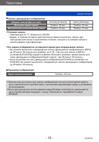 Страница 15