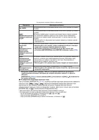 Страница 57