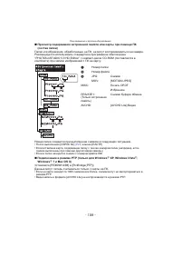 Страница 156