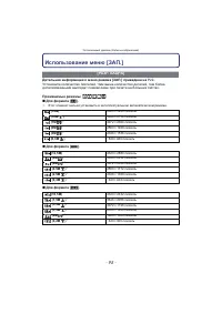 Страница 95