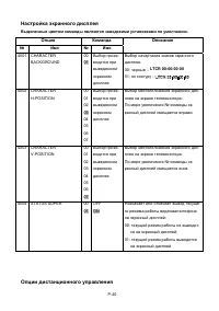 Страница 40