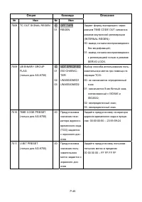 Страница 45
