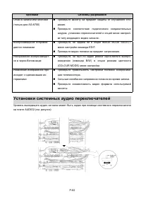 Страница 62