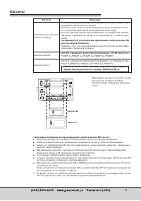 Страница 11