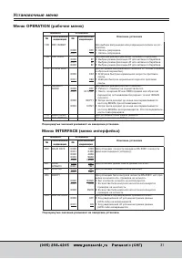 Страница 31