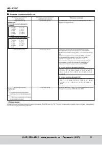 Страница 55