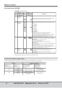 Страница 22
