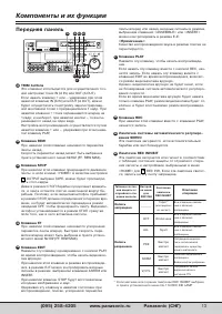Страница 13