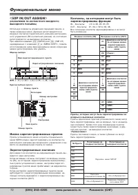 Страница 72