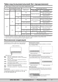 Страница 37