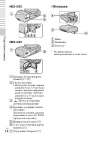 Страница 14
