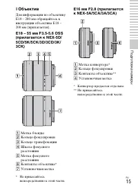 Страница 15