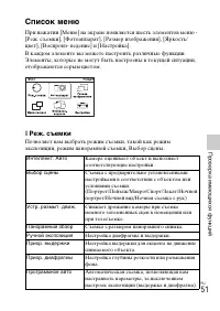 Страница 51