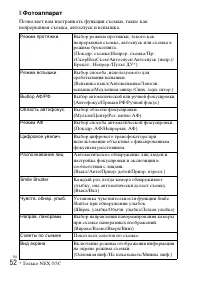 Страница 52