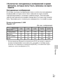 Страница 67