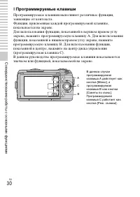 Страница 30